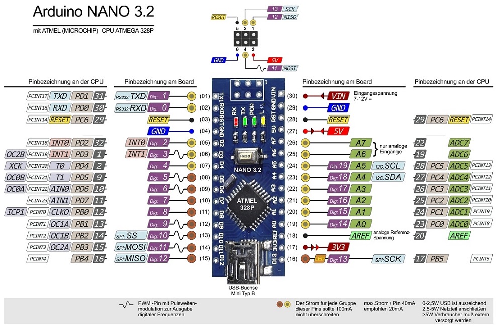 arduino-nano-pins1.jpg