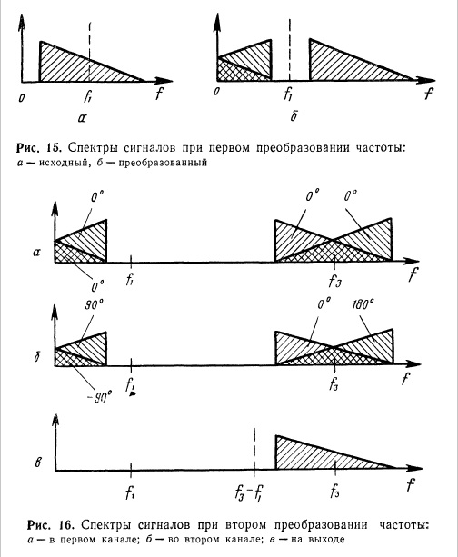 zvuk.jpg