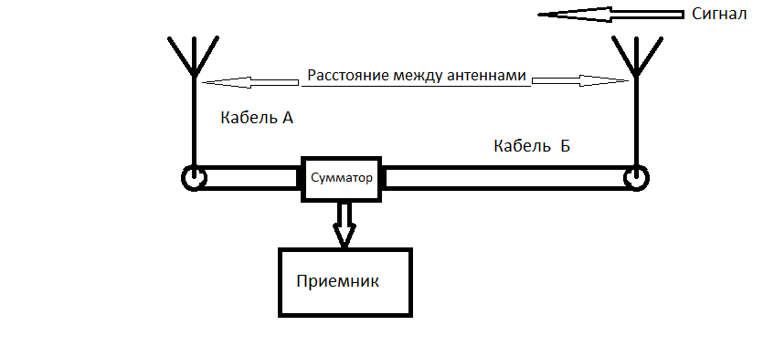 2antennysprava.png